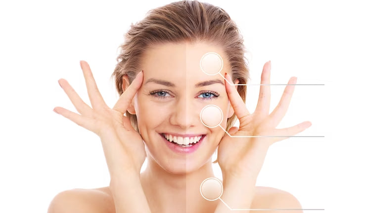 Best Face Wash and Serum for Active Acne Prone Skin
